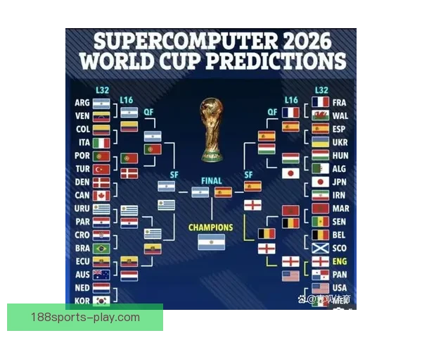 2026年世界杯揭幕战时间公布 新兴球队表现引关注