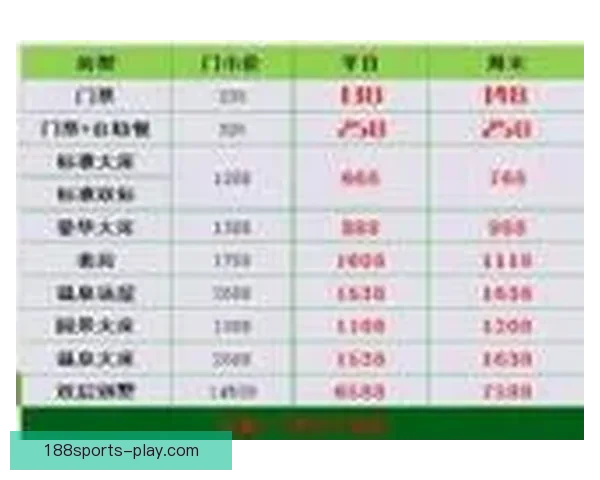 世界杯胜负预测分析全面解析 精准竞猜技巧助你轻松获胜