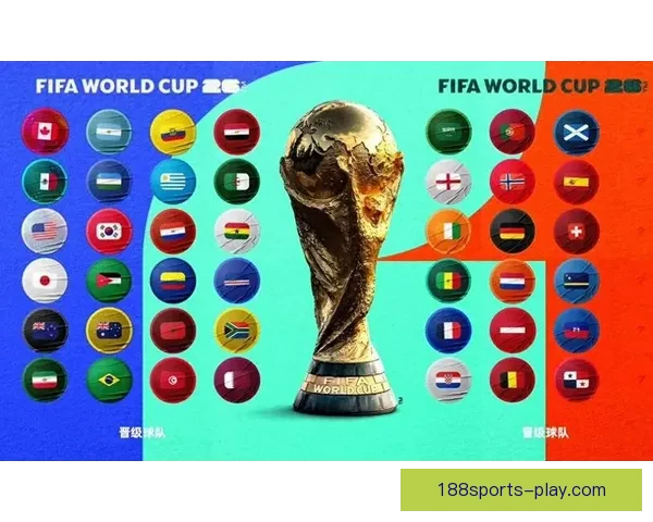 2026年世界杯投注攻略与热门球队分析，助您轻松预测赛事结果