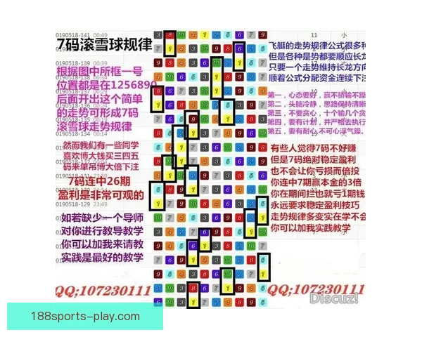 体育竞猜精准分析与赛事走势深度解读助你提升投注技巧与稳定盈利策略